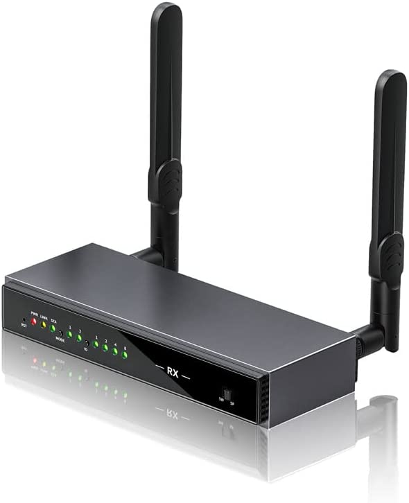 Wireless HDMI Receiver - AIMIBO R4 Wireless HDMI Extender Kit for Streaming Video to Multiple Screens from Laptop/PC/TV Box to HDTV/Projector/Monitor for Home Theater/Meetings/Games (RX)