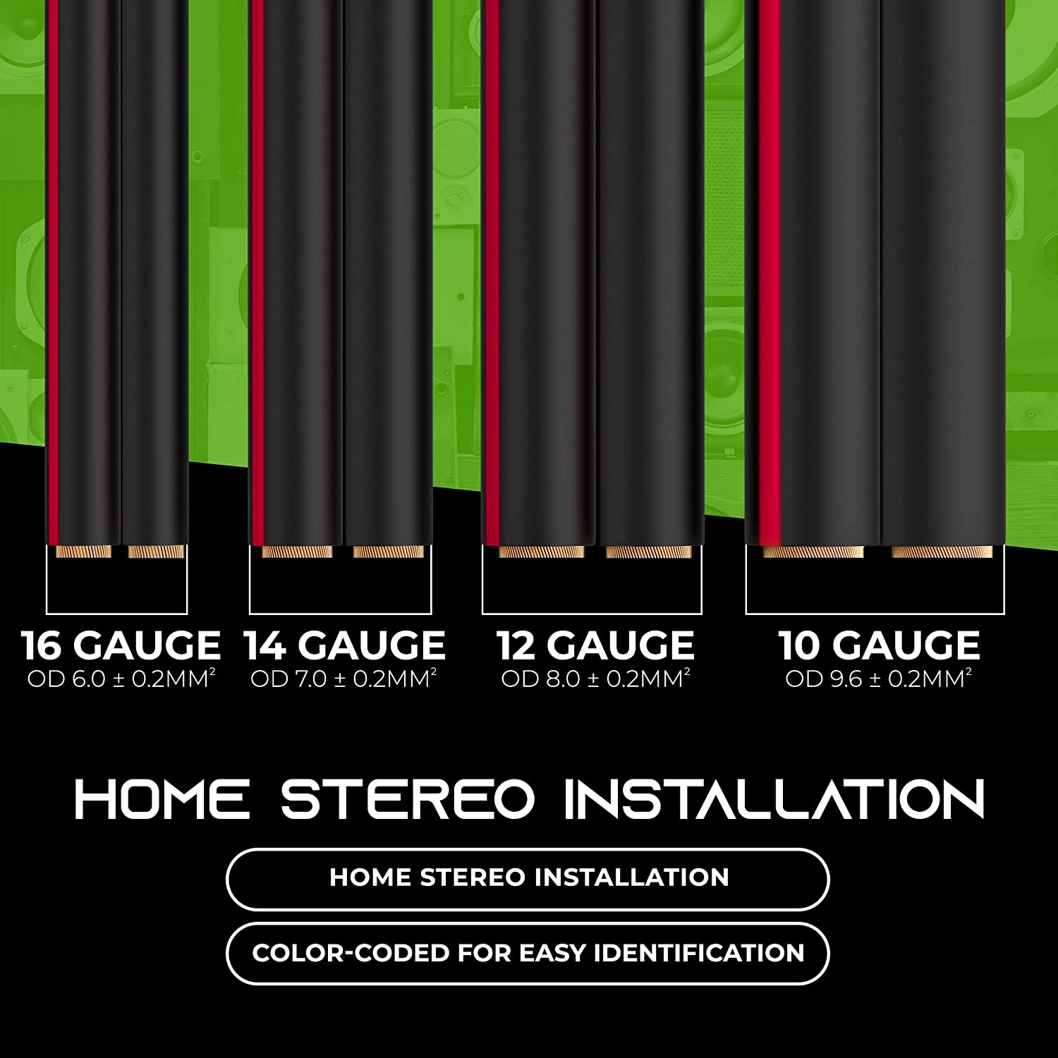 14AWG Speaker Wire， GearIT Pro Series 14 AWG Gauge Speaker Wire Cable (100 Feet / 30.48 Meters) Great Use for Home Theater Speakers and Car Speakers Black